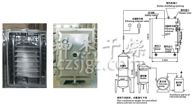 FZG/YZG方形、圓形靜態(tài)真空干燥機(jī)結(jié)構(gòu)示意圖